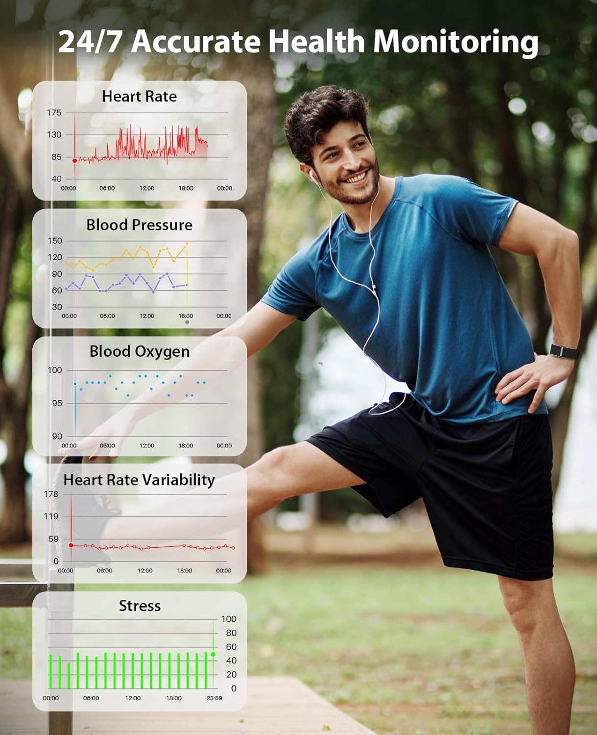 Health Smart Bracelet & Fitness Trackers