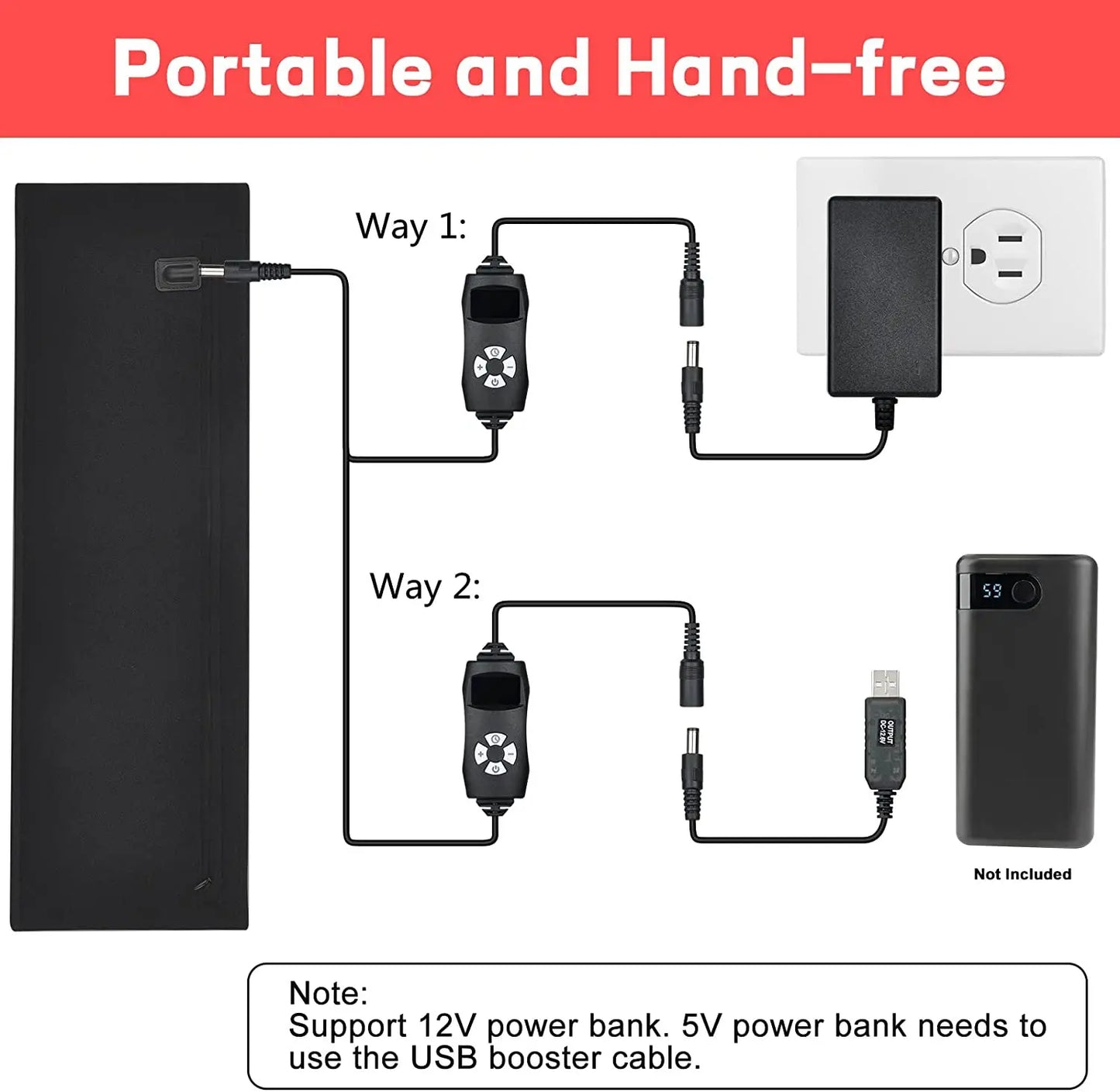 Red &Infrared Light Therapy Belt